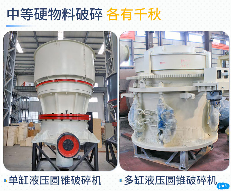 液壓圓錐破碎機(jī)對比.jpg