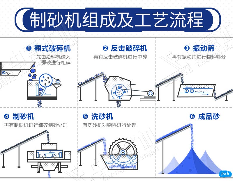 生產線工藝流程.jpg