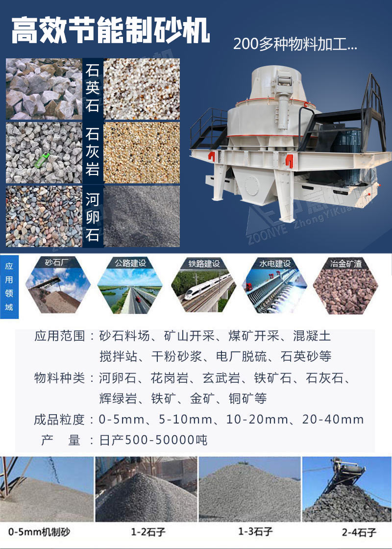 立式?jīng)_擊制砂機(jī)設(shè)備優(yōu)勢(shì).jpg