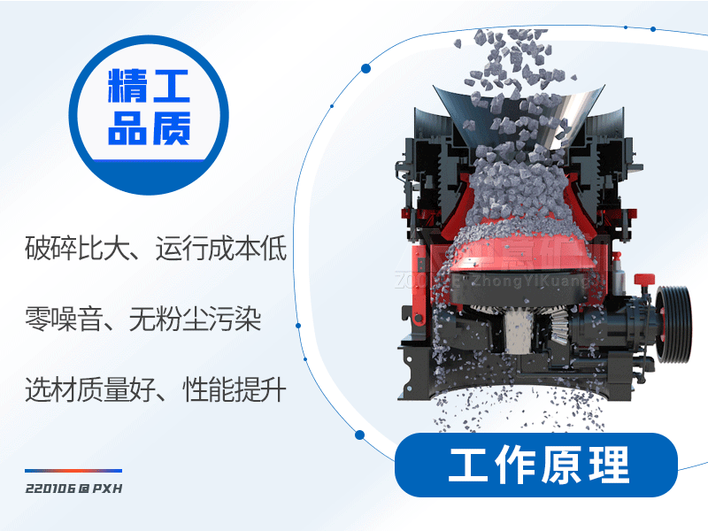 多缸液壓圓錐破碎機工作原理.gif